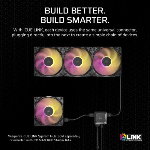 Corsair iCUE LINK RX140 MAX RGB Computer case Fan 14 cm Black 1 pc(s)