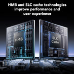 Lexar NQ780 2 TB M.2 PCI Express 4.0 NVMe 3D NAND