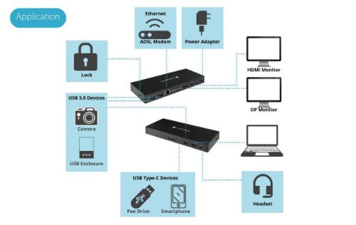 Dynabook PA5356A-1PRP laptop dock/port replicator Wired USB 3.2 Gen 1 (3.1 Gen 1) Type-C Black