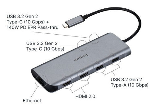 Targus Dual Video Mobile Dock with 140W EPR Pass-Thru