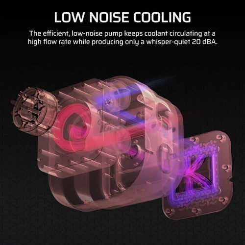 Corsair Nautilus 360 RS Processor All-in-one liquid cooler 12 cm White