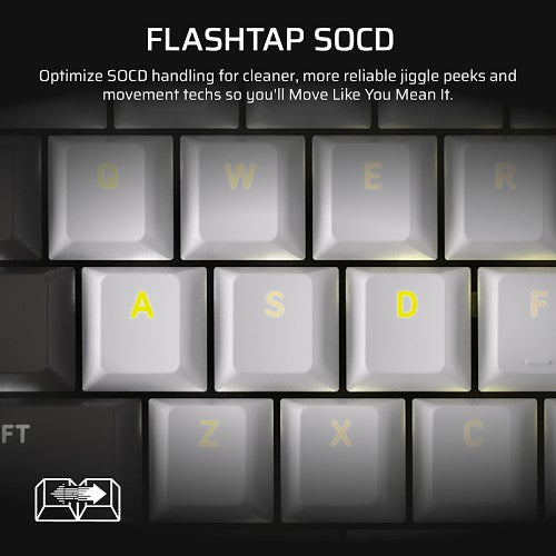 Corsair VANGUARD 96 keyboard Gaming USB QWERTY US English Black, White