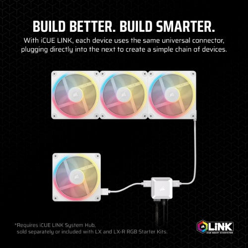 Corsair iCUE LINK LX120-R RGB Computer case Fan 12 cm White 1 pc(s)