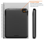 Cygnett CY5128PBCHE power bank Lithium Polymer (LiPo) 25000 mAh Black