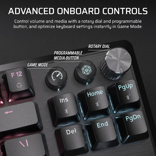 Corsair K70 CORE keyboard Gaming RF Wireless + USB QWERTY English Black