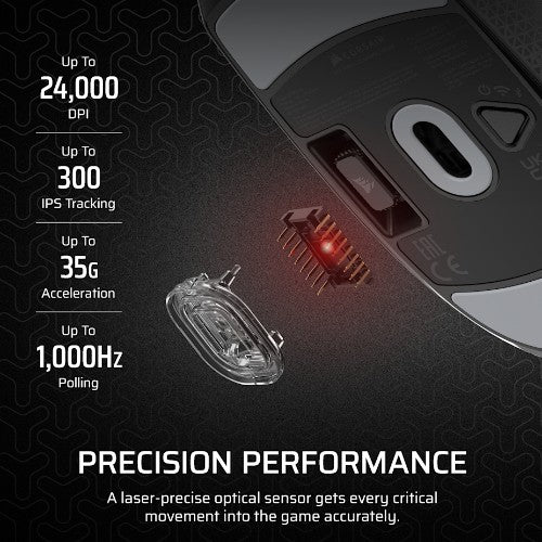 Corsair M55 mouse Gaming Right-hand RF Wireless + Bluetooth Optical 24000 DPI