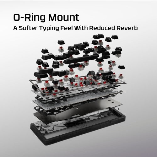 HyperX Origins 2 65