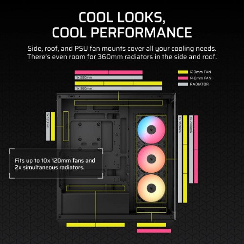 Corsair 3500X RS-R ARGB Midi Tower Black