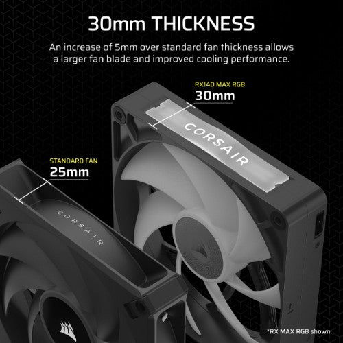 Corsair iCUE LINK RX140 MAX RGB Computer case Fan 14 cm Black 1 pc(s)