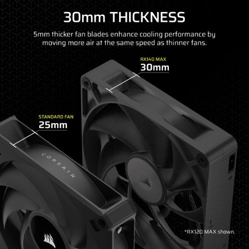 Corsair iCUE LINK RX140 MAX Computer case Fan 14 cm Black 1 pc(s)