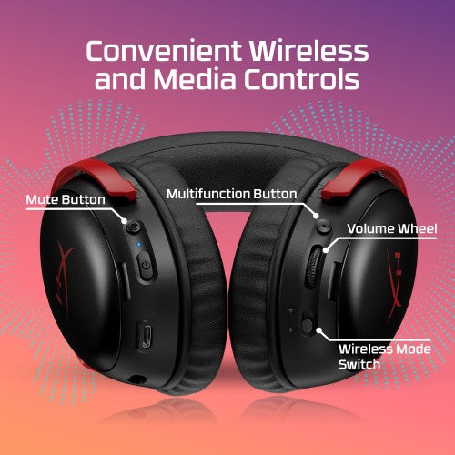 HyperX Cloud III S - Wireless Gaming Headset (White)
