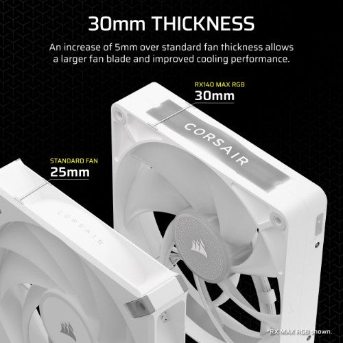 Corsair iCUE LINK RX140 MAX RGB Computer case Fan 14 cm White 1 pc(s)