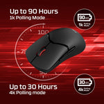 HyperX Pulsefire Saga Pro Wireless Gaming Mouse (Black)