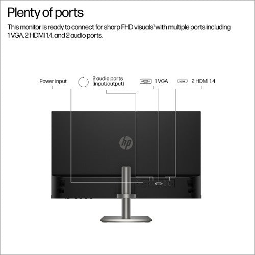 HP Series 5 27 inch FHD Monitor - 527da