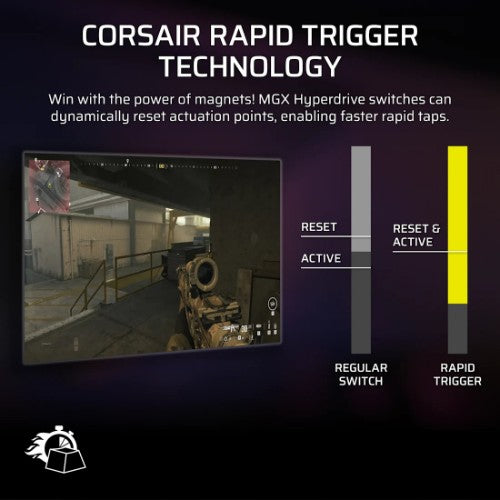 Corsair CH-91E911G-NA keyboard Gaming USB QWERTY US English Black