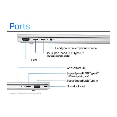 HP Elitebook X G1i 14 AI -B9GD4PT- Intel U5-226V / 16GB (onboard) 8533MHz / 512GB SSD / 14" AG WUXGA TS / W11P / 3-3-3 (Replaces A4VH4PT)