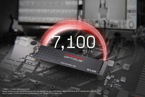 SanDisk Optimus 5100 1 TB M.2 PCI Express 4.0 NVMe QLC 3D NAND