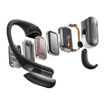 SHOKZ OpenFit Pro Headset True Wireless Stereo (TWS) Ear-hook, Open-ear Calls/Music/Sport/Everyday Bluetooth Black
