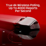 HyperX Pulsefire Haste 2 Pro - 4K Wireless Gaming Mouse