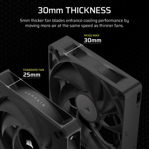 Corsair iCUE LINK RX120 MAX Computer case Fan 12 cm Black 1 pc(s)
