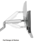 Brateck Counterbalance Monitor Arm 81.3 cm (32") Graphite Desk